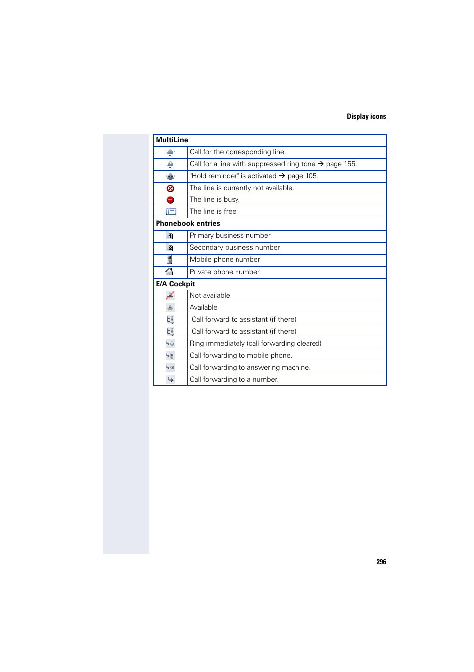 Siemens HIPATH 8000 User Manual | Page 296 / 297