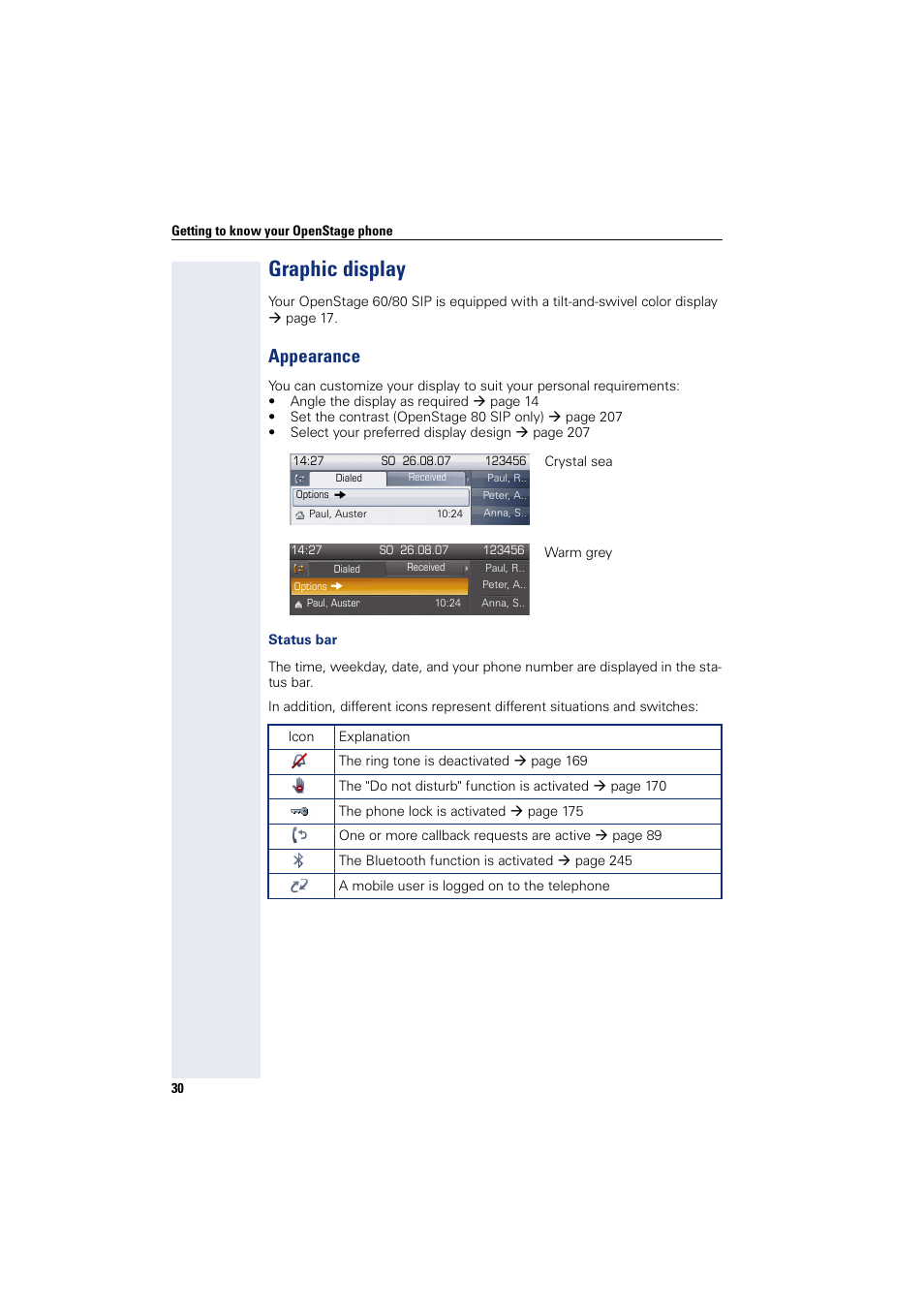 Graphic display, Appearance | Siemens HIPATH 8000 User Manual | Page 30 / 297