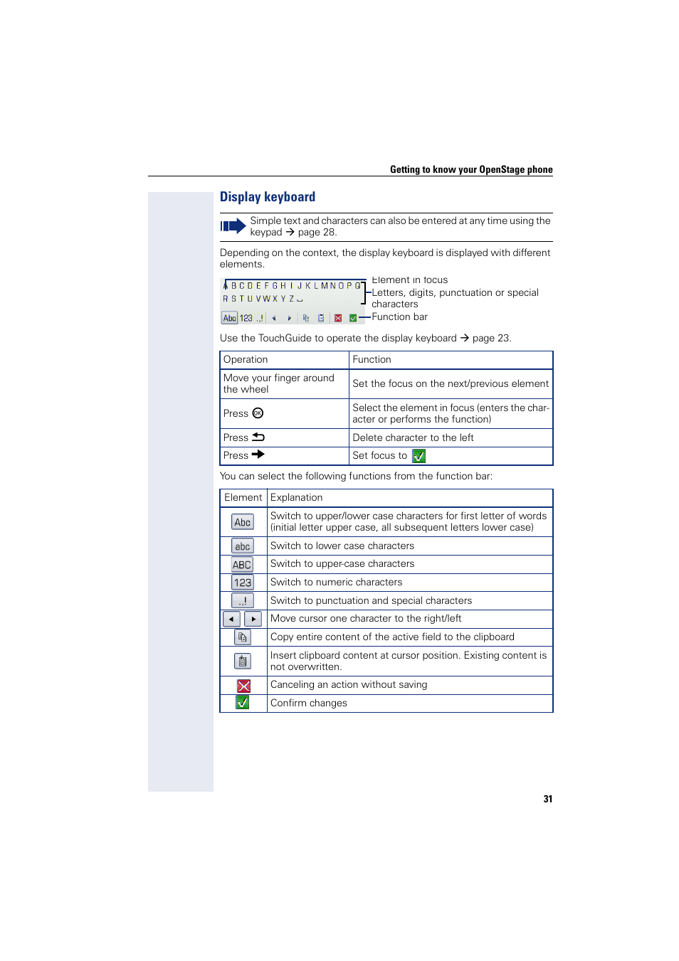 Display keyboard, Ypad | Siemens HIPATH 8000 User Manual | Page 31 / 297