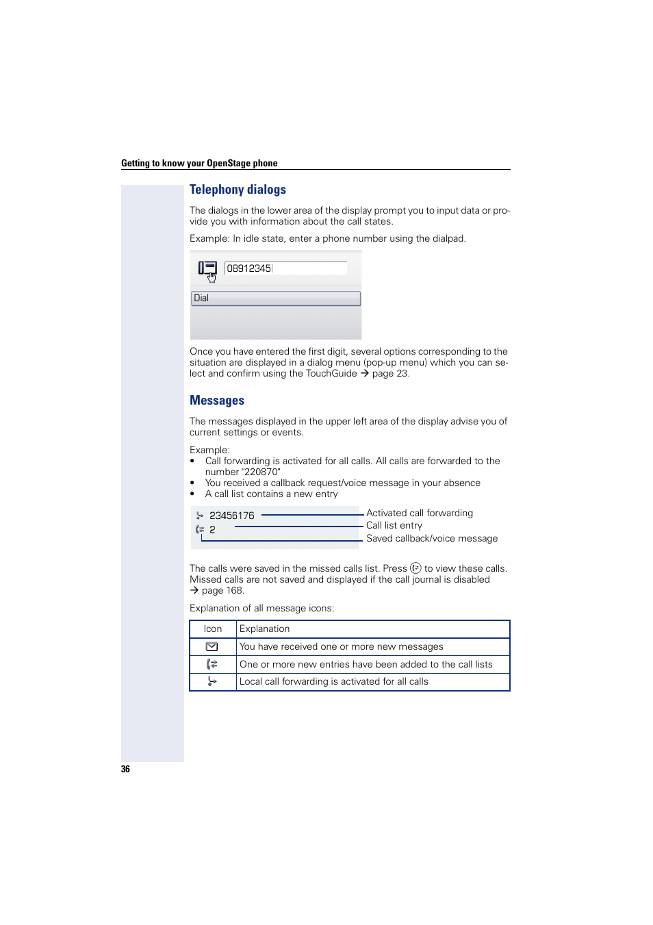 Telephony dialogs, Messages, Telephony dialogs messages | Siemens HIPATH 8000 User Manual | Page 36 / 297