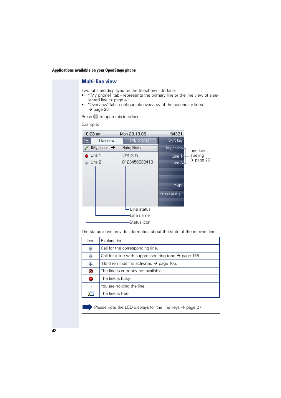 Multi-line view | Siemens HIPATH 8000 User Manual | Page 42 / 297