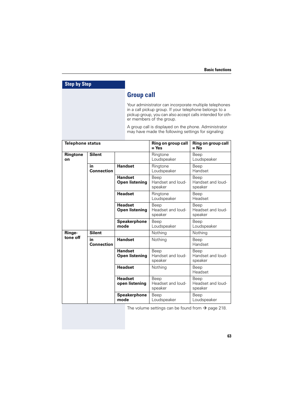 Group call | Siemens HIPATH 8000 User Manual | Page 63 / 297