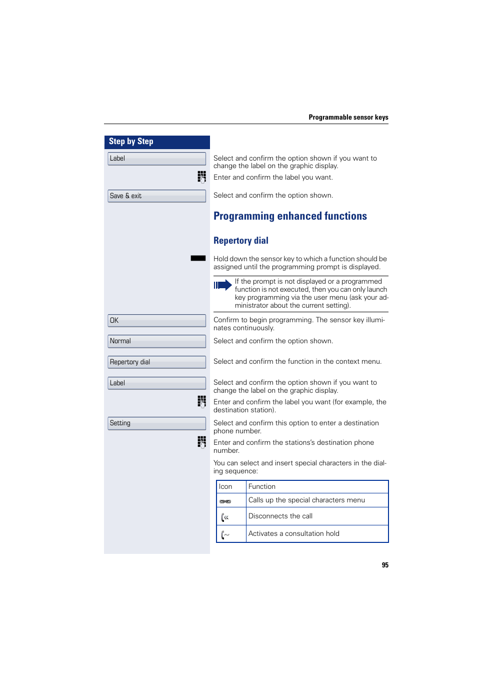 Programming enhanced functions, Repertory dial | Siemens HIPATH 8000 User Manual | Page 95 / 297