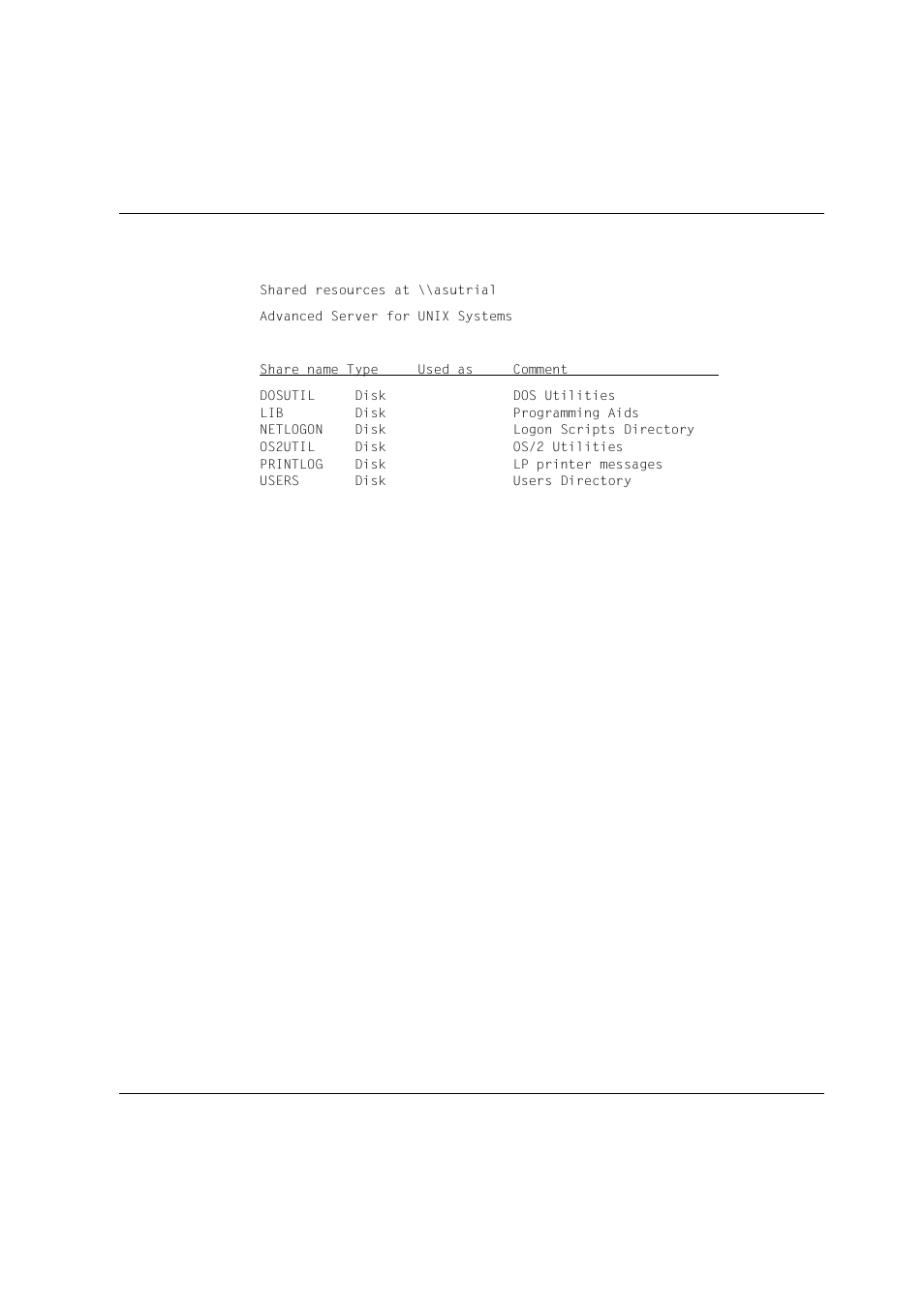Similar, Troubleshooting troubleshooting procedures, The system displays a list of shared resources | Siemens Unix V4.0 User Manual | Page 247 / 365