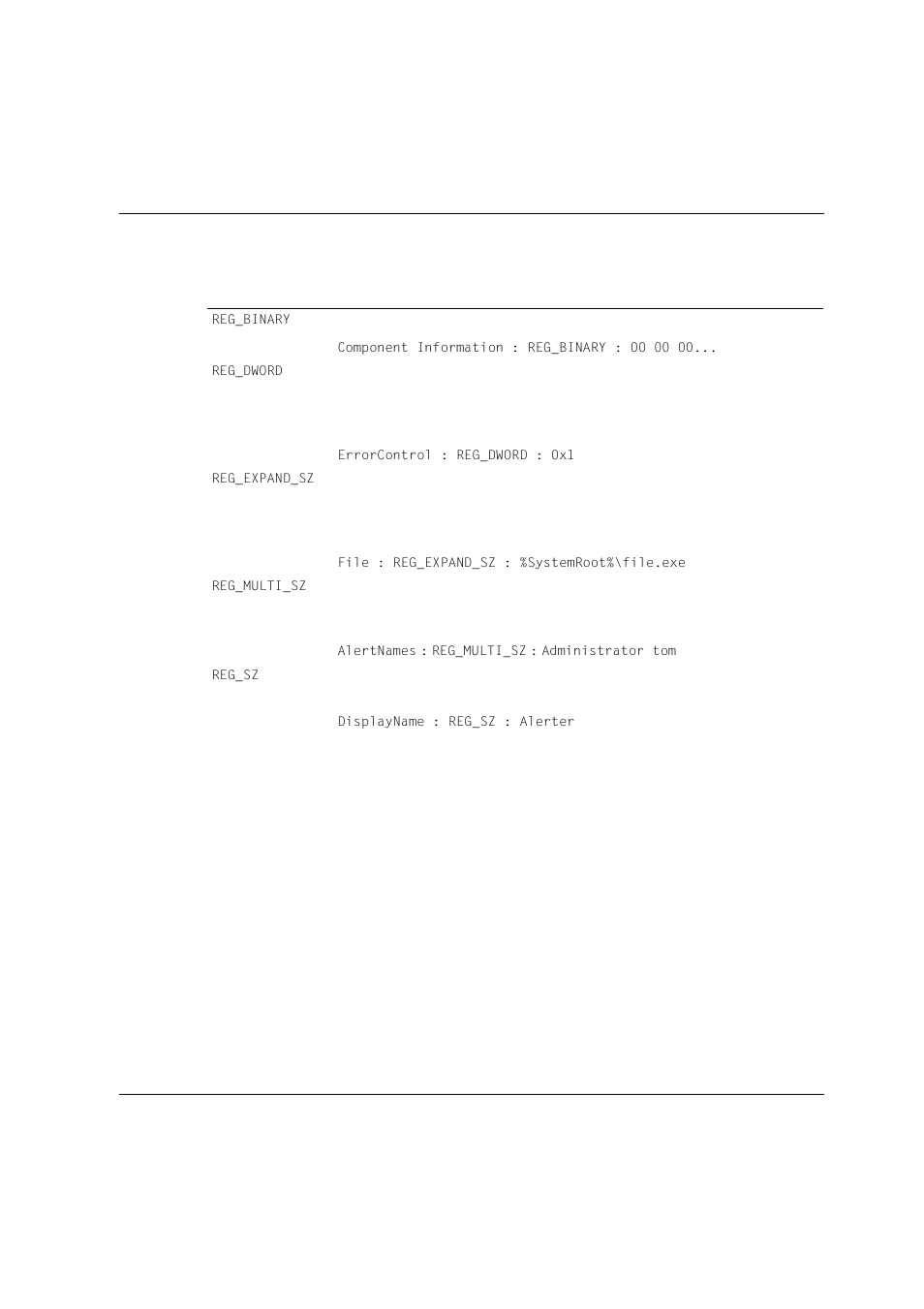 Systemroot, Binary data. for example, Reg_binary | Errorcontrol : reg_dword : 0x1 reg_expand_sz, Alertnames, Reg_multi_sz, Administrator tom, Reg_sz, Displayname : reg_sz : alerter | Siemens Unix V4.0 User Manual | Page 272 / 365