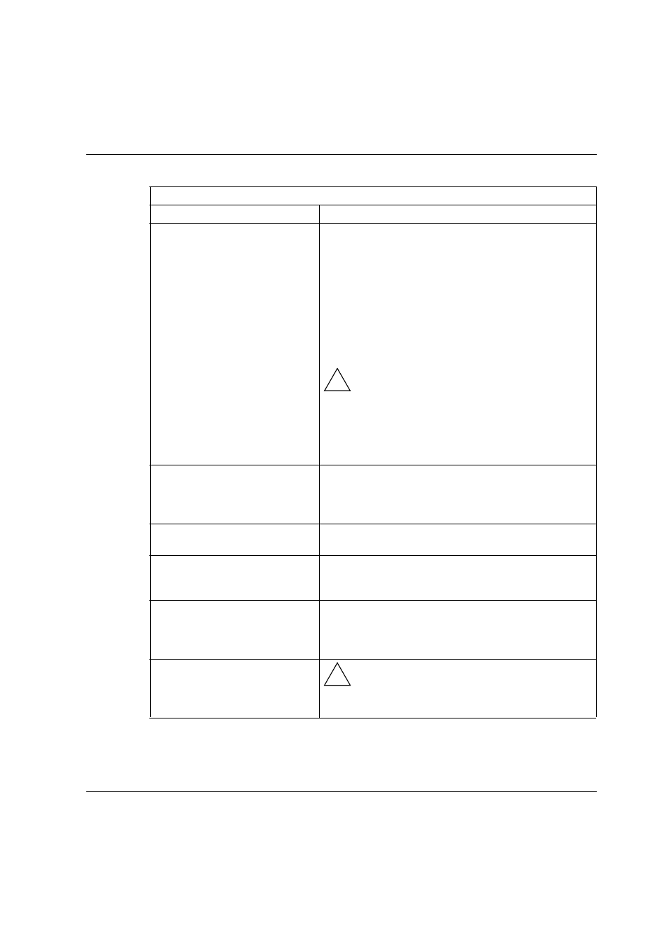 Lanman.ini file parameters | Siemens Unix V4.0 User Manual | Page 326 / 365