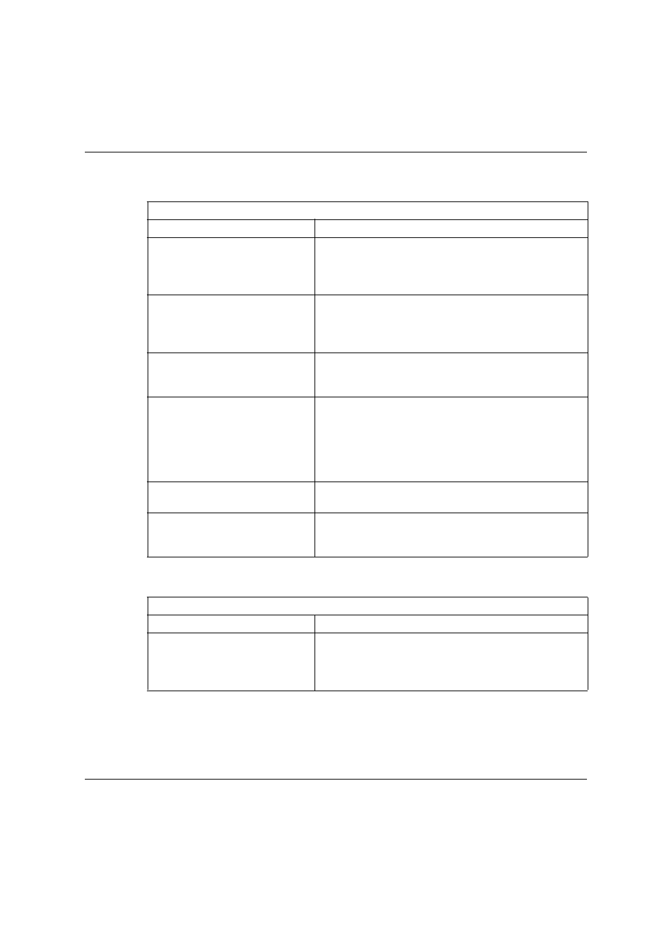 Lanman.ini file parameters | Siemens Unix V4.0 User Manual | Page 327 / 365