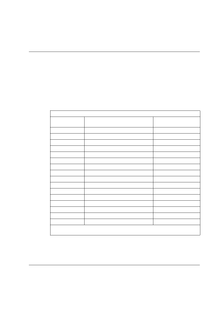 3 lanman.ini parameter mapping to registry keys | Siemens Unix V4.0 User Manual | Page 328 / 365
