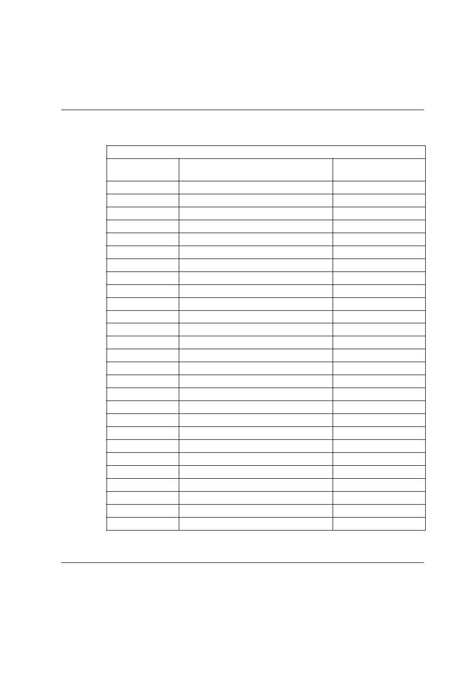 Lanman.ini | Siemens Unix V4.0 User Manual | Page 330 / 365