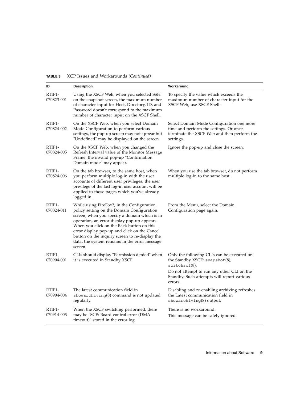 Siemens SPARC ENTERPRISE M8000 User Manual | Page 17 / 50