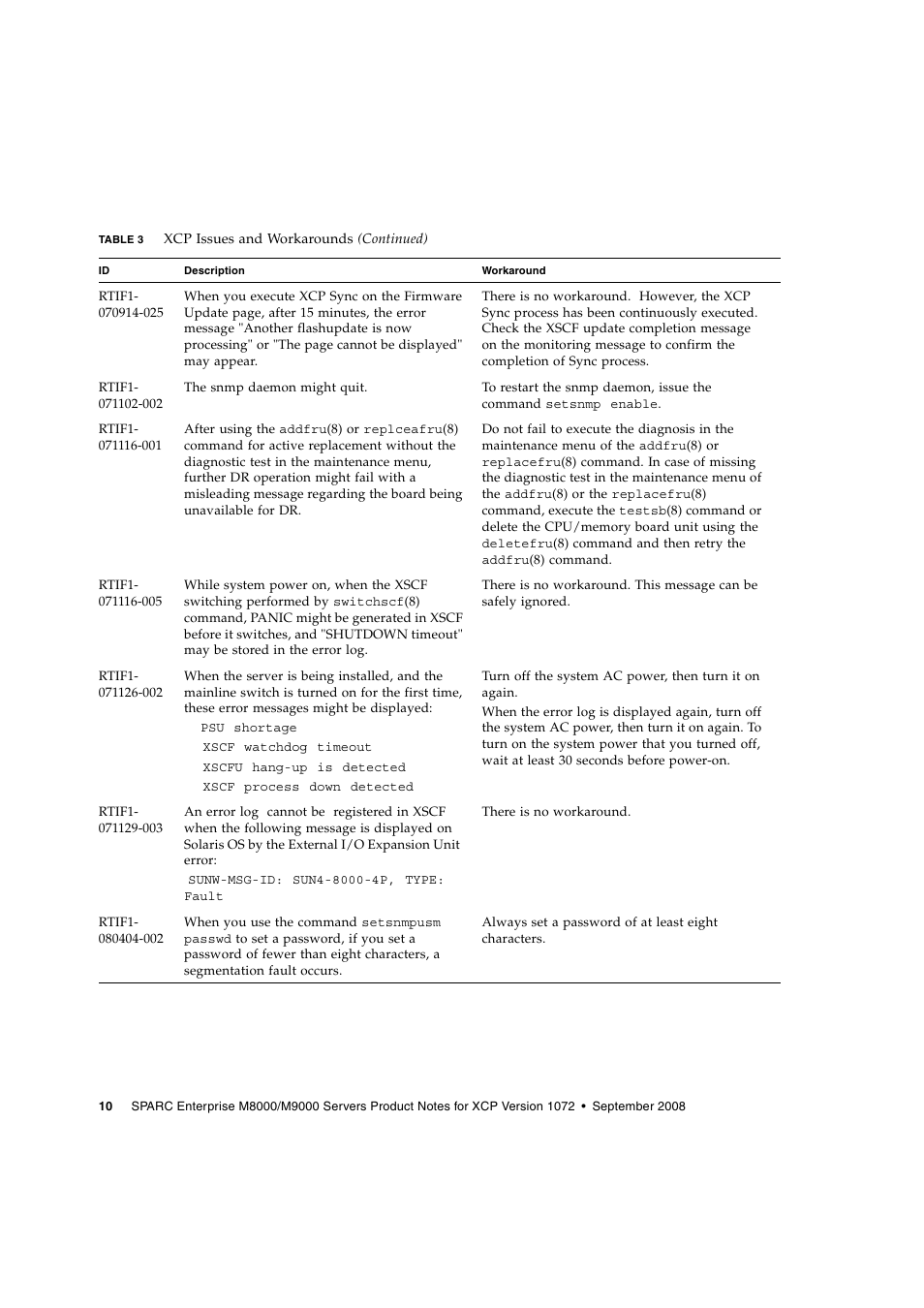 Siemens SPARC ENTERPRISE M8000 User Manual | Page 18 / 50