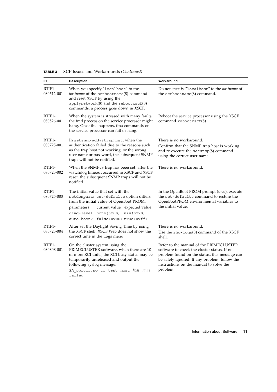 Siemens SPARC ENTERPRISE M8000 User Manual | Page 19 / 50