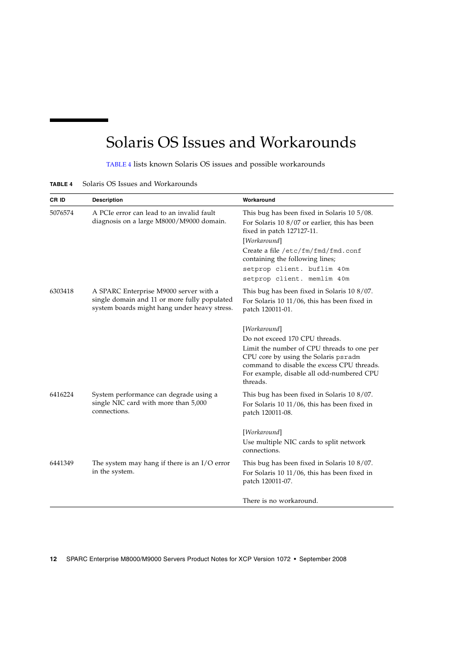 Solaris os issues and workarounds | Siemens SPARC ENTERPRISE M8000 User Manual | Page 20 / 50