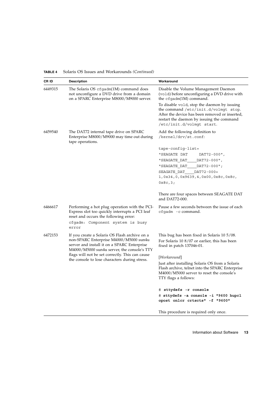 Siemens SPARC ENTERPRISE M8000 User Manual | Page 21 / 50