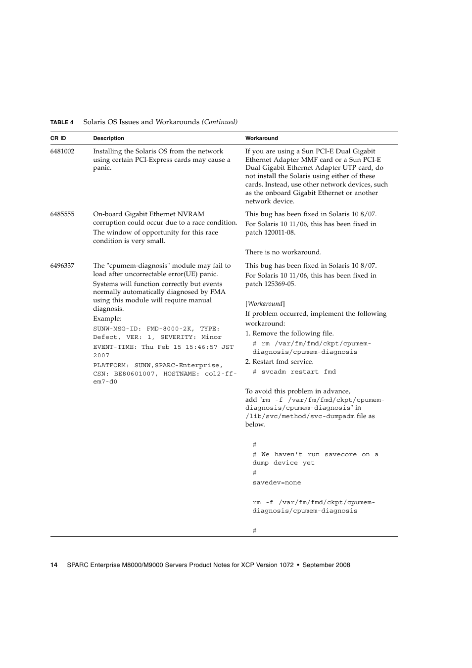 Siemens SPARC ENTERPRISE M8000 User Manual | Page 22 / 50