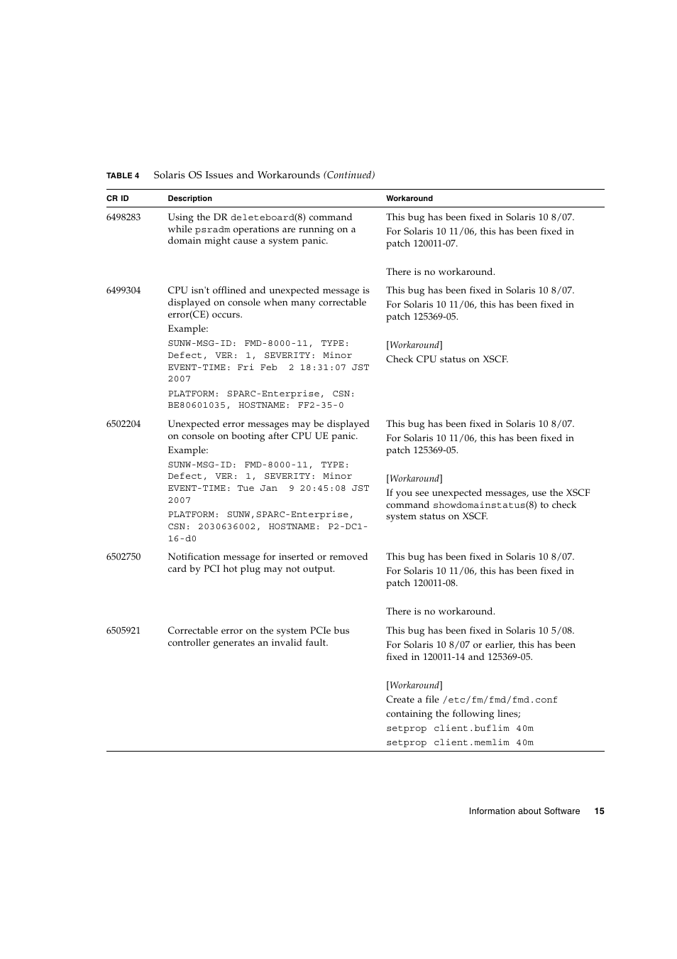 Siemens SPARC ENTERPRISE M8000 User Manual | Page 23 / 50