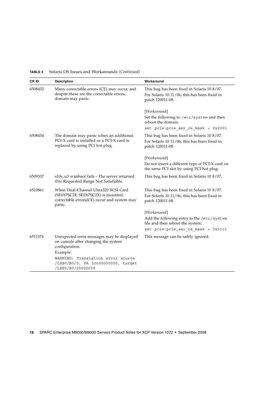 Siemens SPARC ENTERPRISE M8000 User Manual | Page 24 / 50