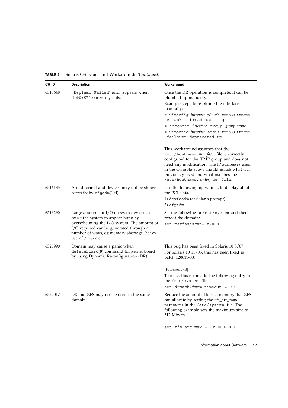 Siemens SPARC ENTERPRISE M8000 User Manual | Page 25 / 50