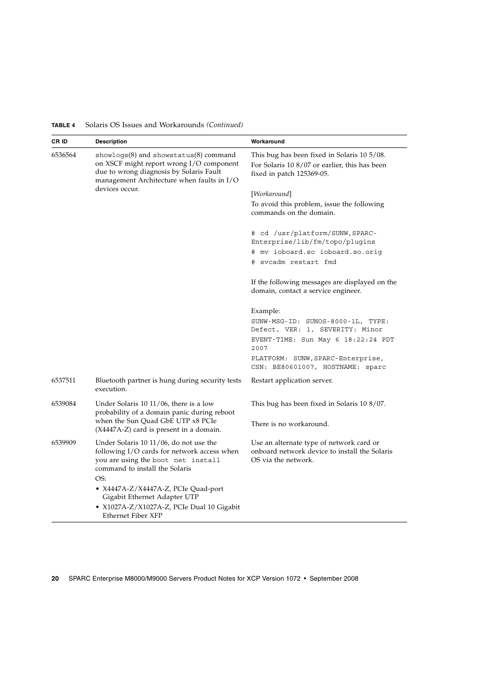 Siemens SPARC ENTERPRISE M8000 User Manual | Page 28 / 50