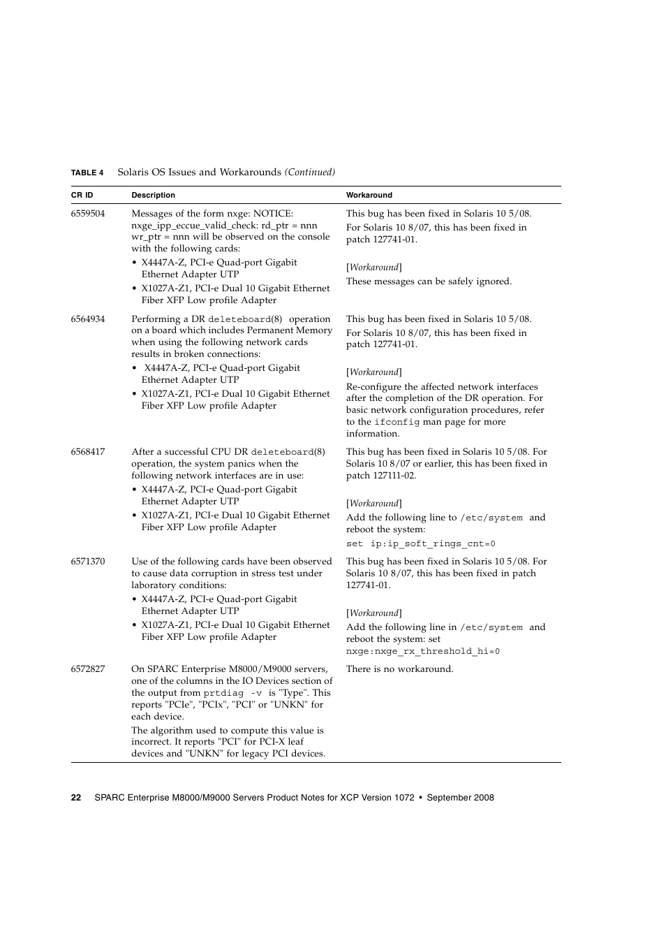 Siemens SPARC ENTERPRISE M8000 User Manual | Page 30 / 50