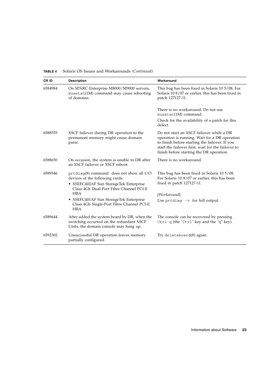 Siemens SPARC ENTERPRISE M8000 User Manual | Page 31 / 50