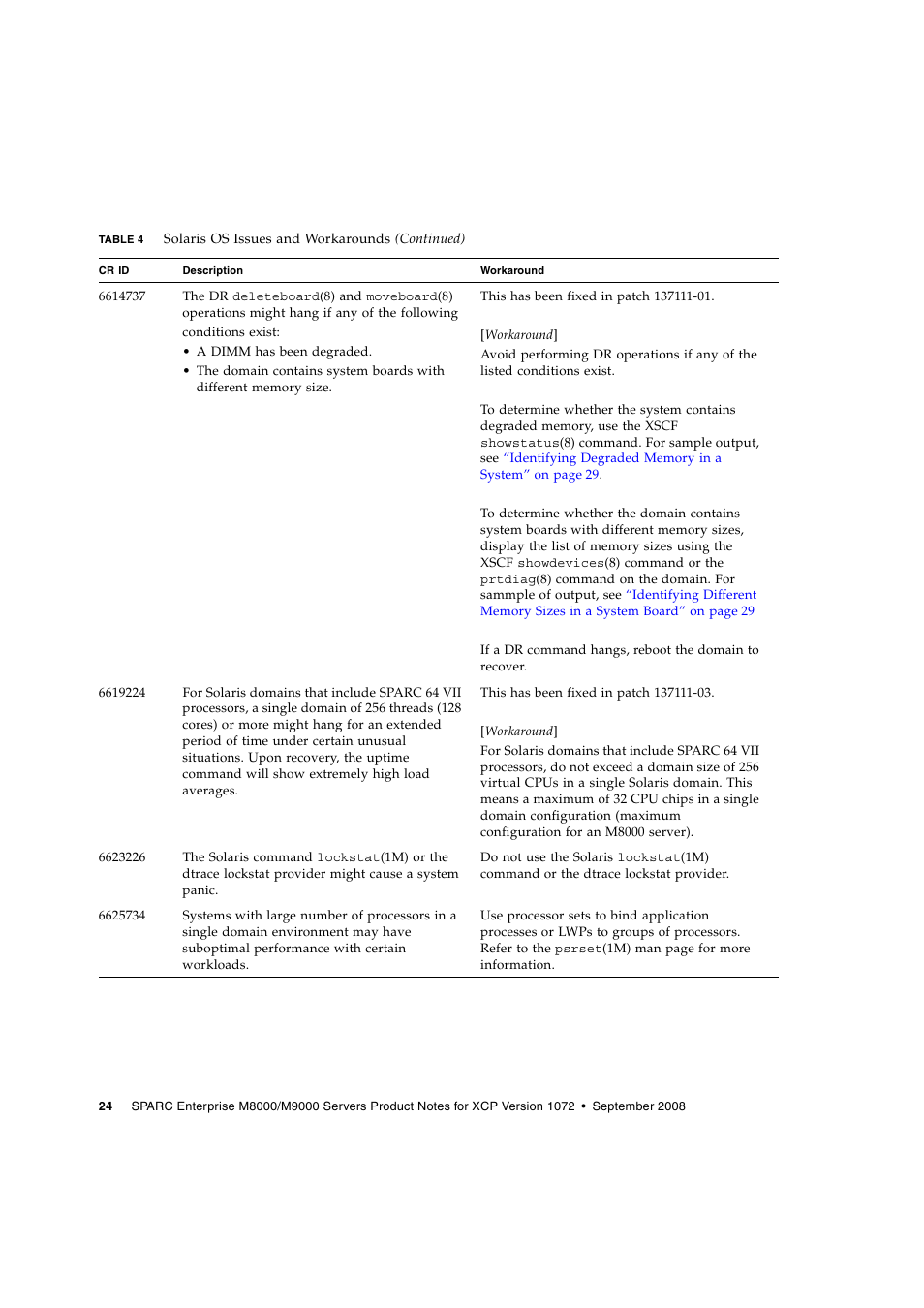 Siemens SPARC ENTERPRISE M8000 User Manual | Page 32 / 50