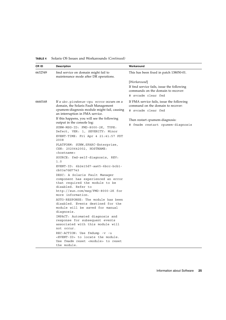 Siemens SPARC ENTERPRISE M8000 User Manual | Page 33 / 50