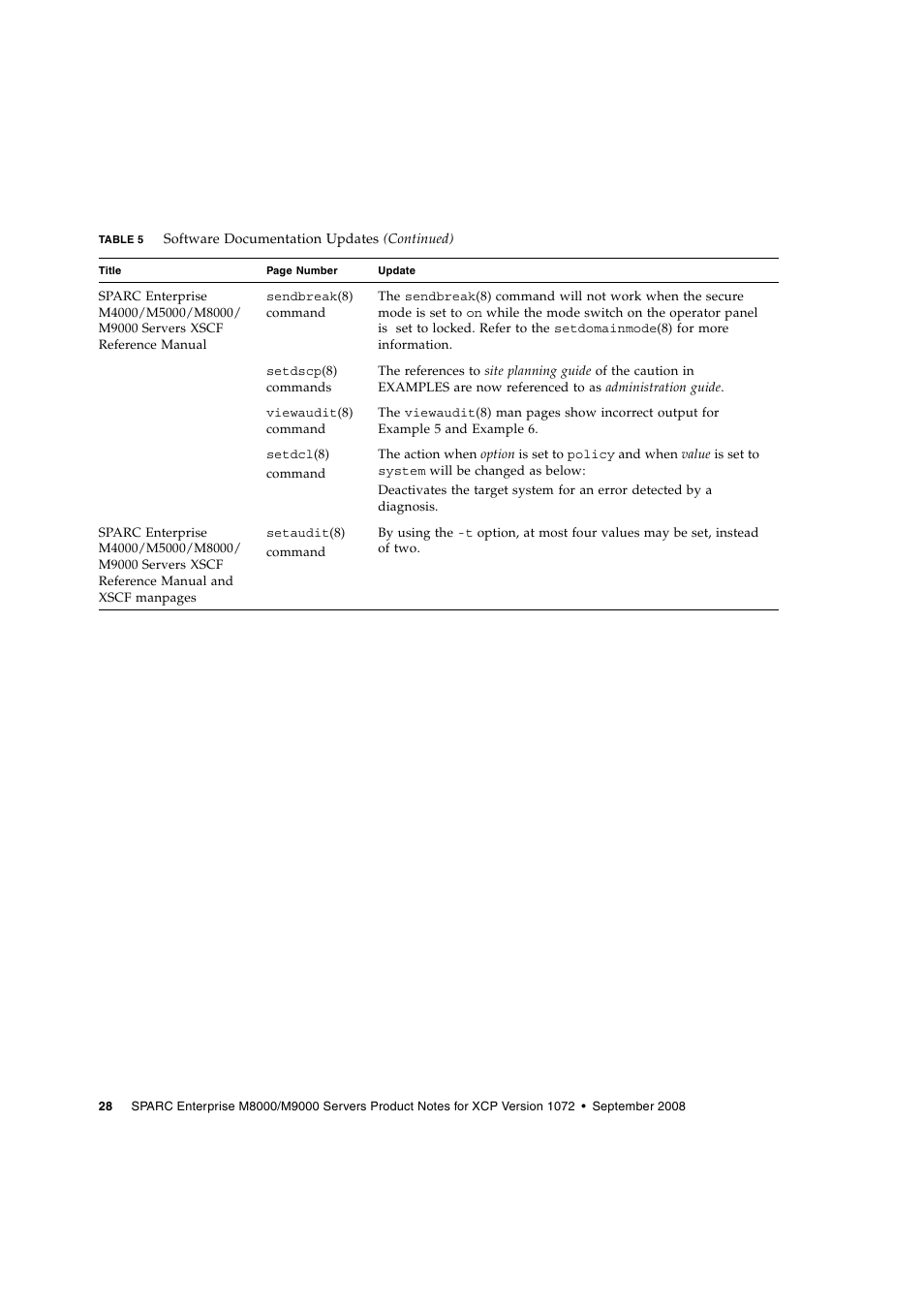 Siemens SPARC ENTERPRISE M8000 User Manual | Page 36 / 50