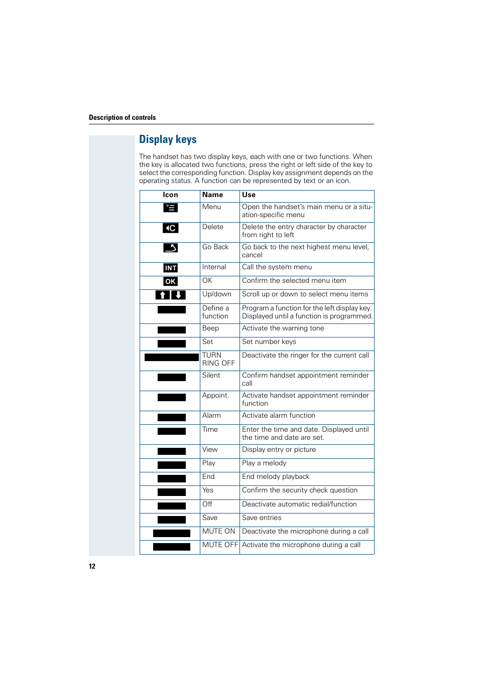 Display keys | Siemens HiPath 4000 User Manual | Page 20 / 109