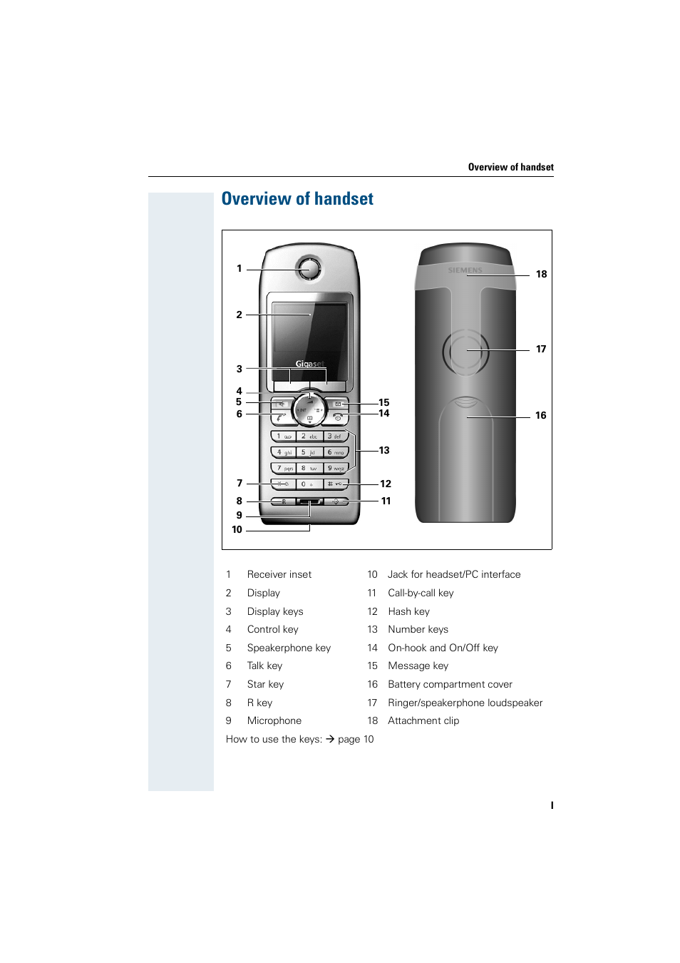 Overview of handset | Siemens HiPath 4000 User Manual | Page 4 / 109