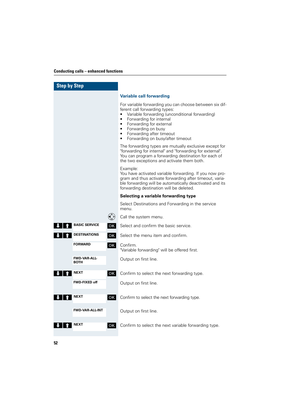 Variable call forwarding | Siemens HiPath 4000 User Manual | Page 60 / 109