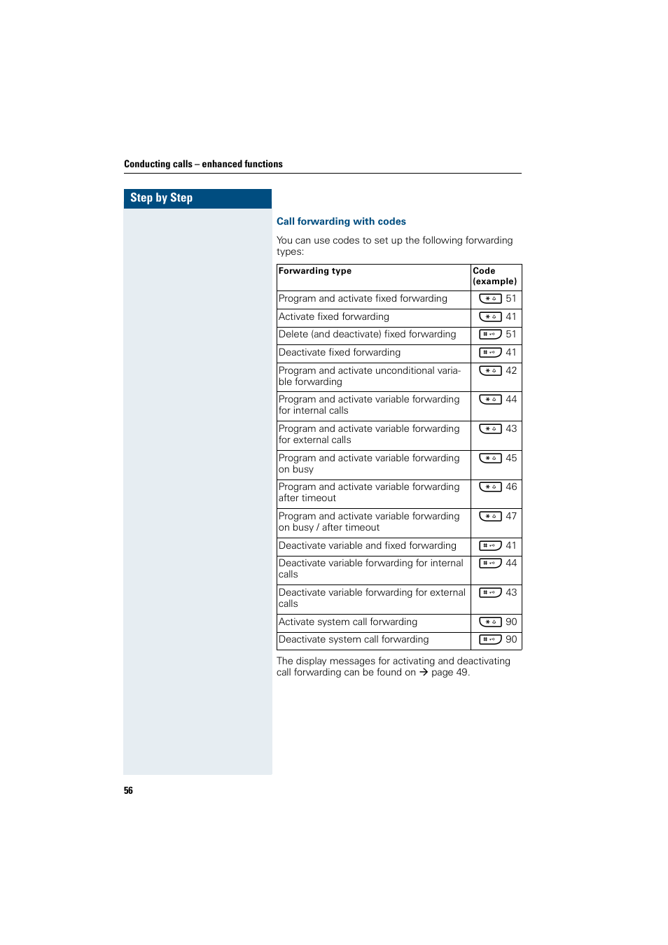 Call forwarding with codes | Siemens HiPath 4000 User Manual | Page 64 / 109