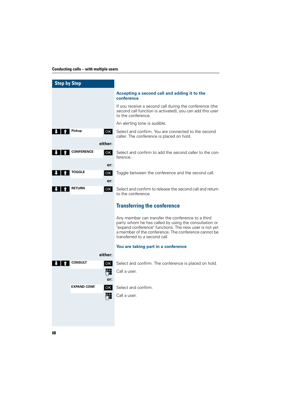 Transferring the conference, You are taking part in a conference | Siemens HiPath 4000 User Manual | Page 76 / 109