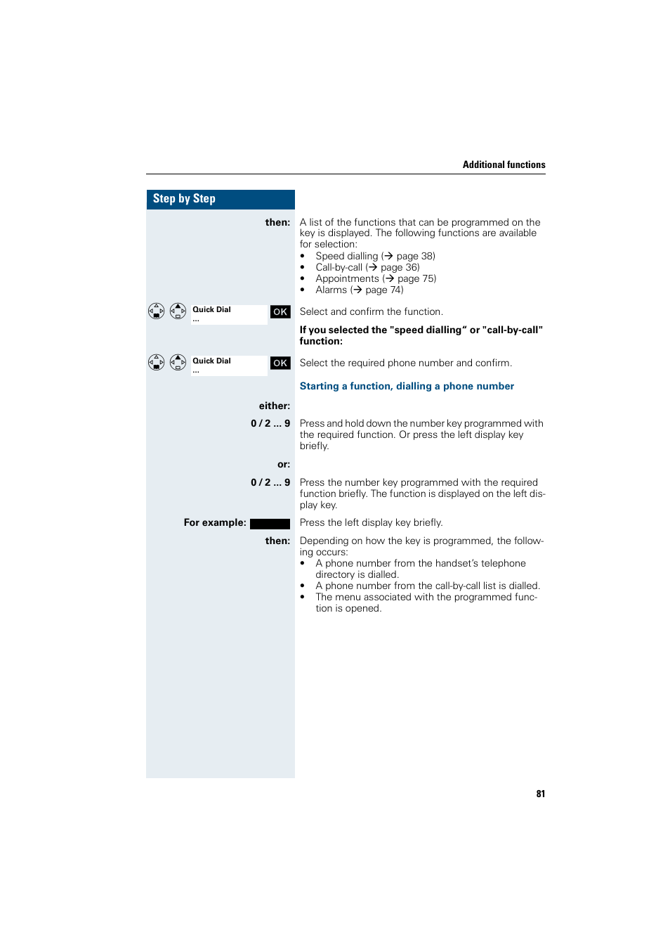 Starting a function, dialling a phone number | Siemens HiPath 4000 User Manual | Page 89 / 109