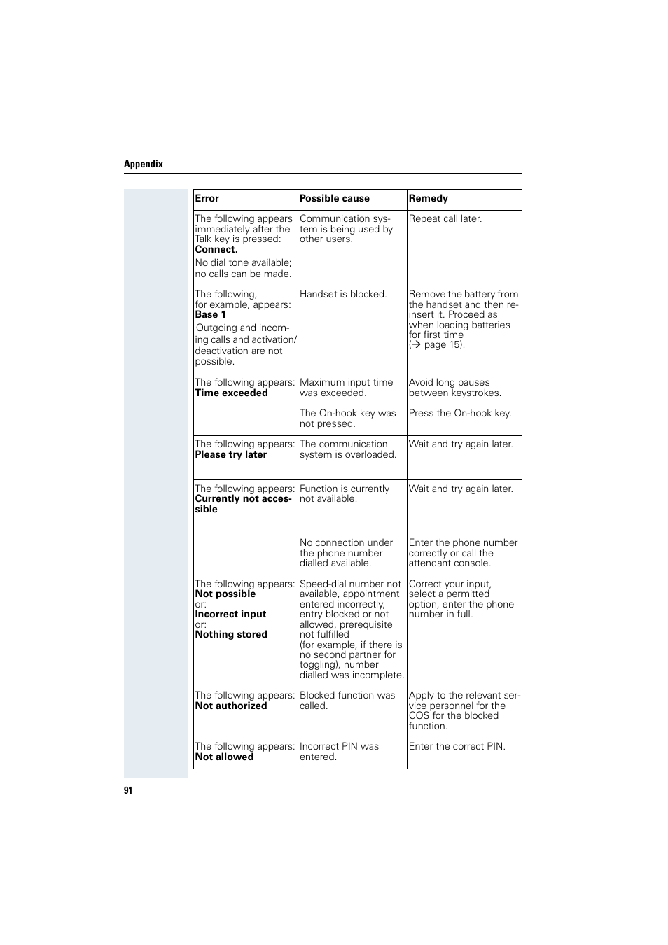 Siemens HiPath 4000 User Manual | Page 99 / 109