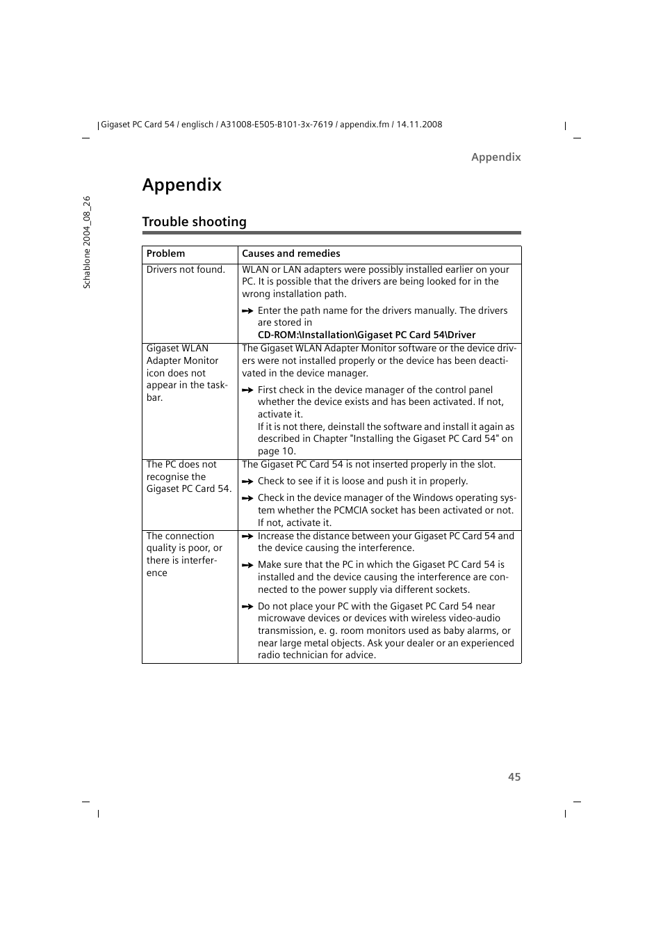 Appendix, Trouble shooting | Siemens GIGASET 54 User Manual | Page 45 / 56