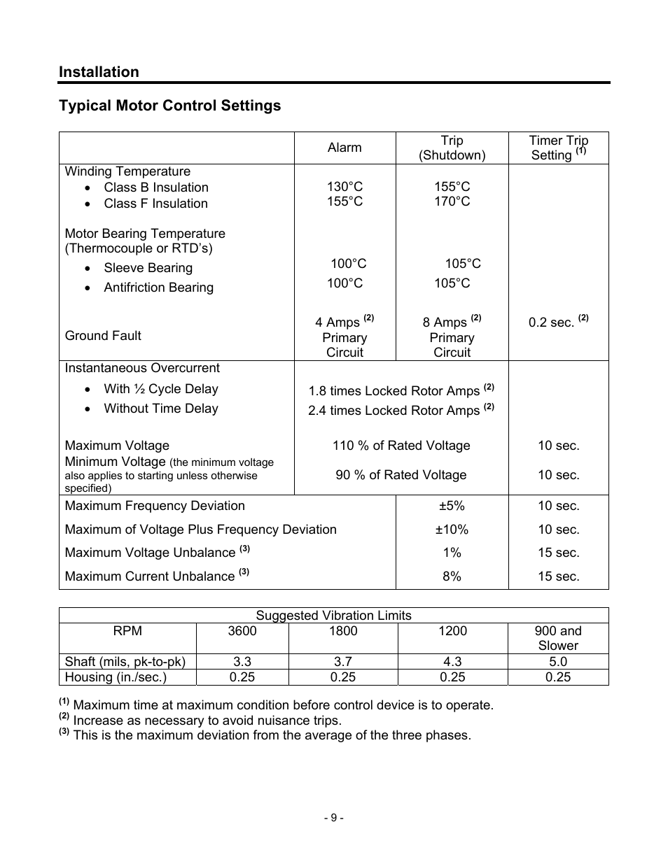 Typical motor control settings, Installation | Siemens 680 User Manual | Page 10 / 38