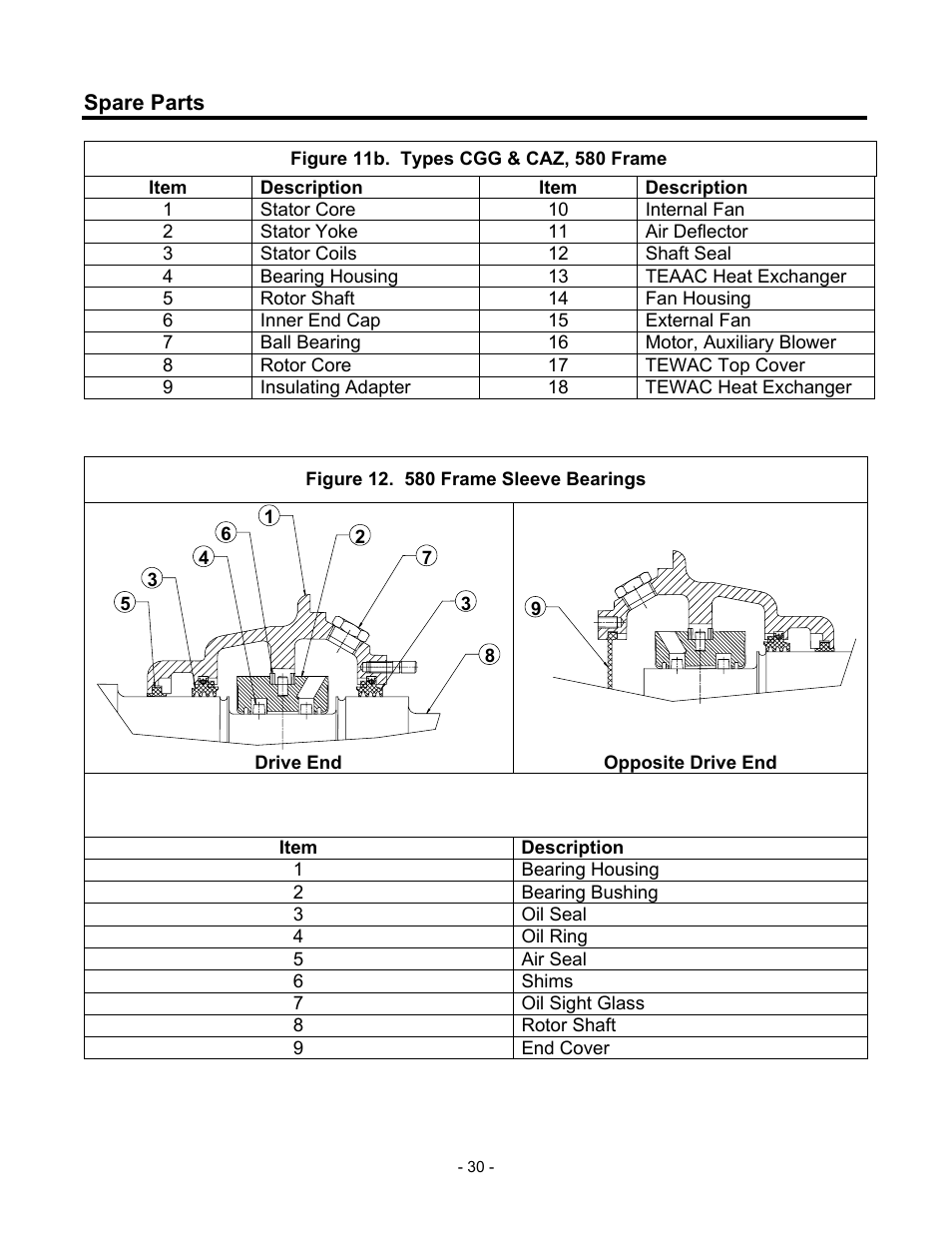 Siemens 680 User Manual | Page 31 / 38