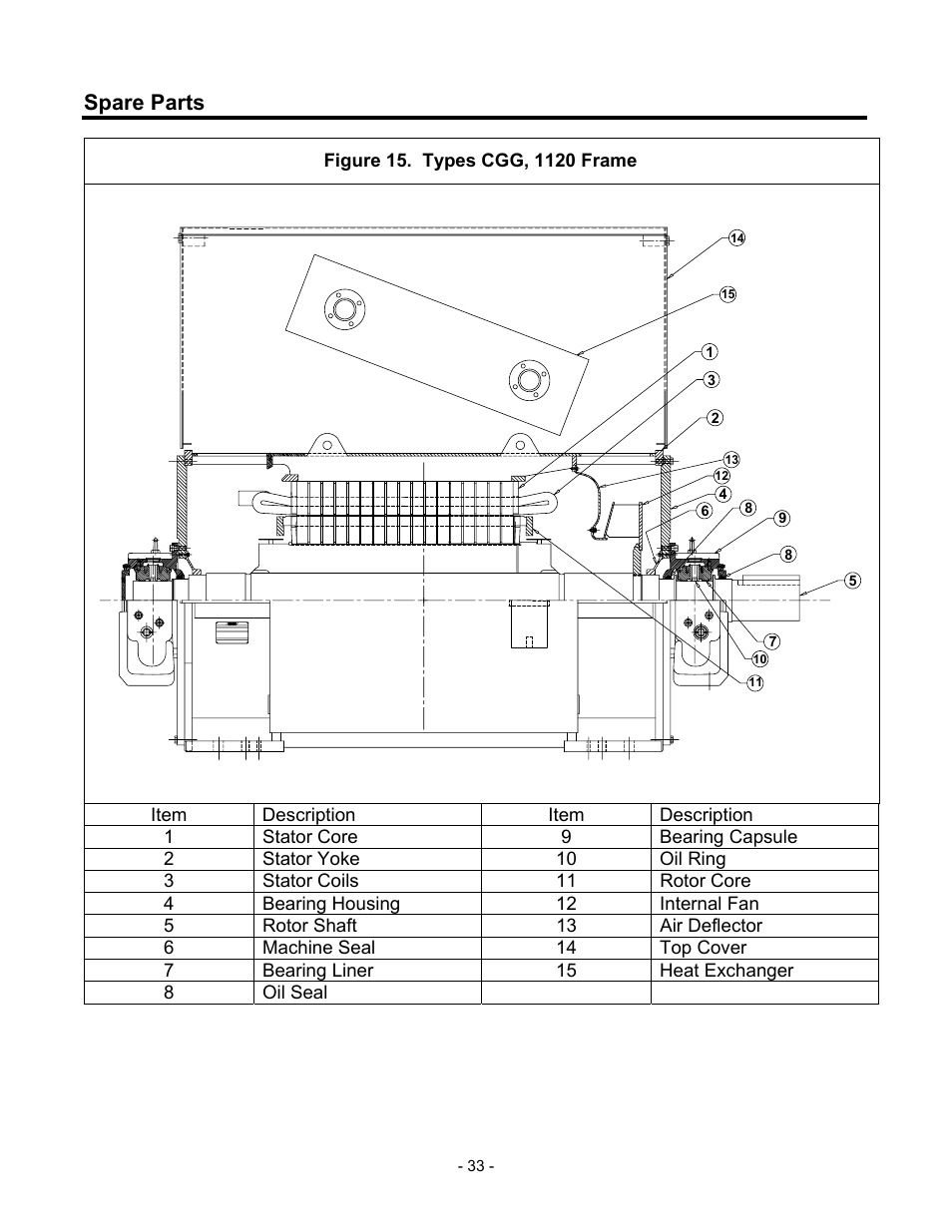 Spare parts | Siemens 680 User Manual | Page 34 / 38