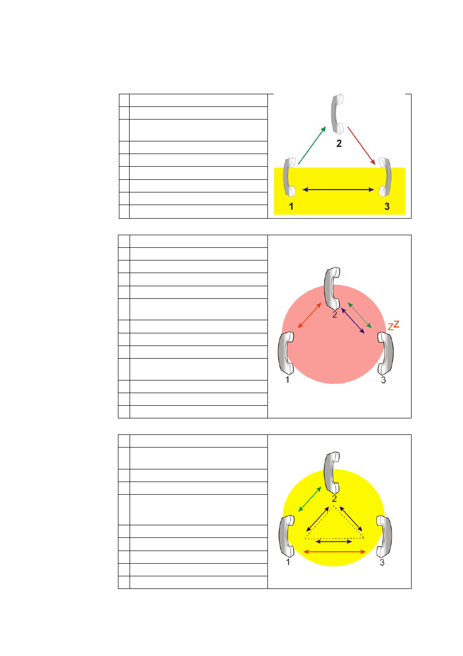 Siemens SLI-5310 User Manual | Page 112 / 128