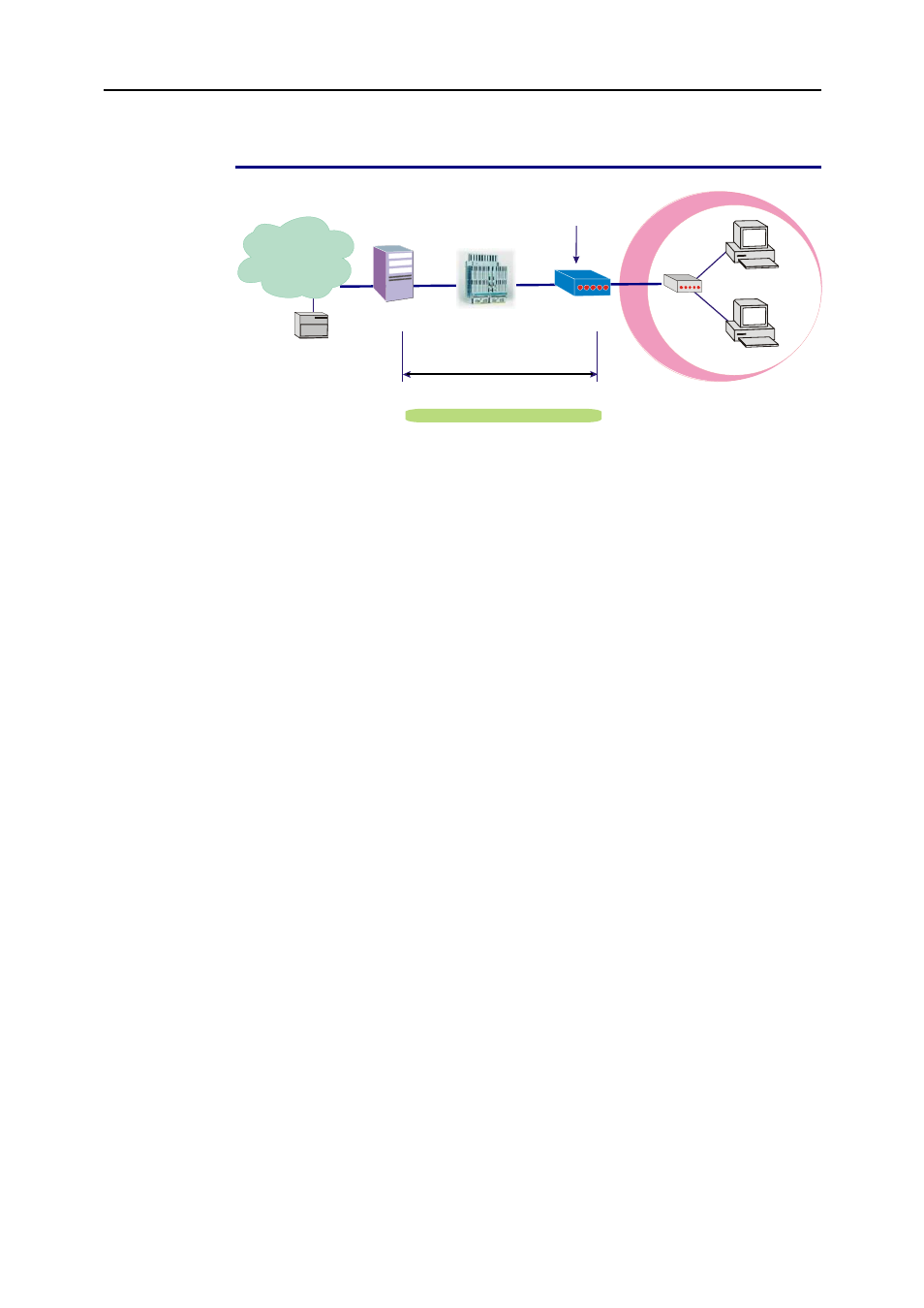 Unnumbered ip over atm (ipoa), Chapter 3: accessing the internet | Siemens SLI-5310 User Manual | Page 61 / 128