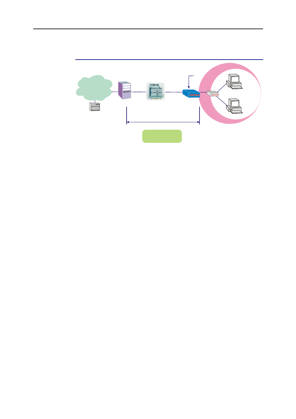 Bridge mode, Chapter 3: accessing the internet | Siemens SLI-5310 User Manual | Page 65 / 128