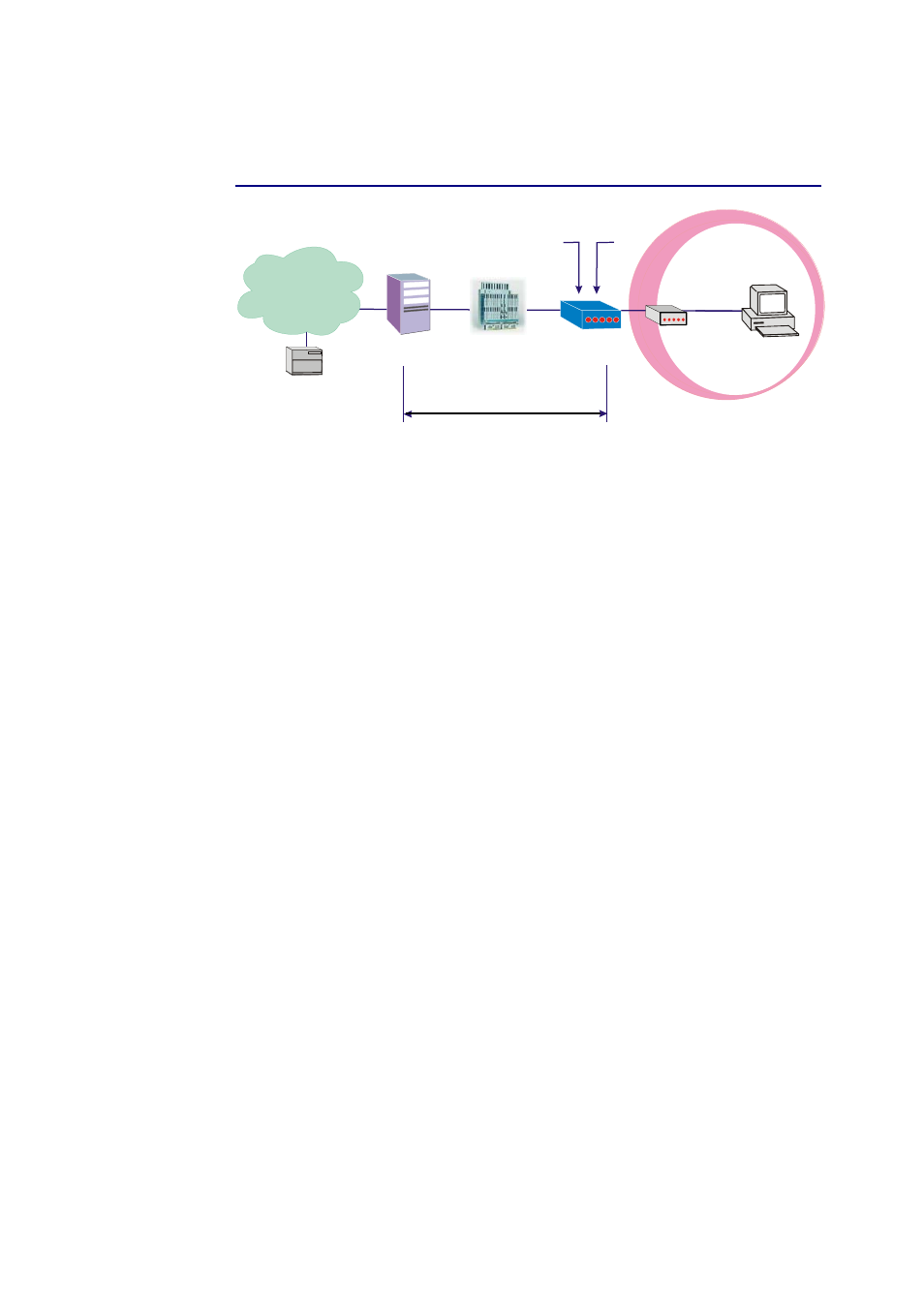 Adsl router user manual | Siemens SLI-5310 User Manual | Page 66 / 128