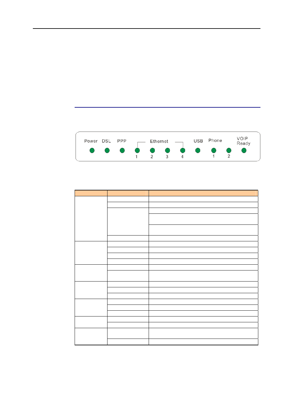 Physical outlook, Chapter 1: overview, Front panel | Siemens SLI-5310 User Manual | Page 9 / 128