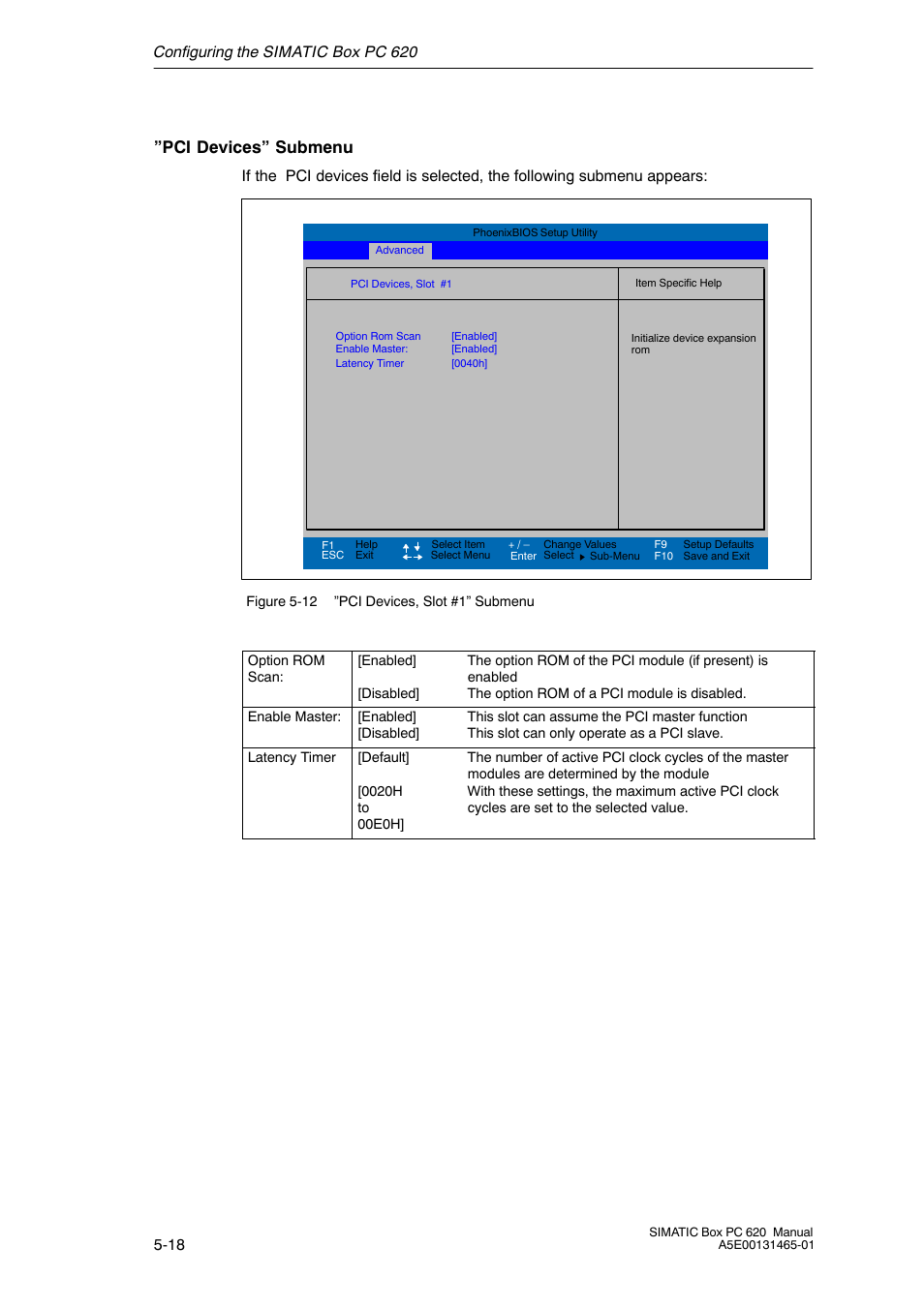 Pci devices” submenu | Siemens Simatic 620 User Manual | Page 106 / 216