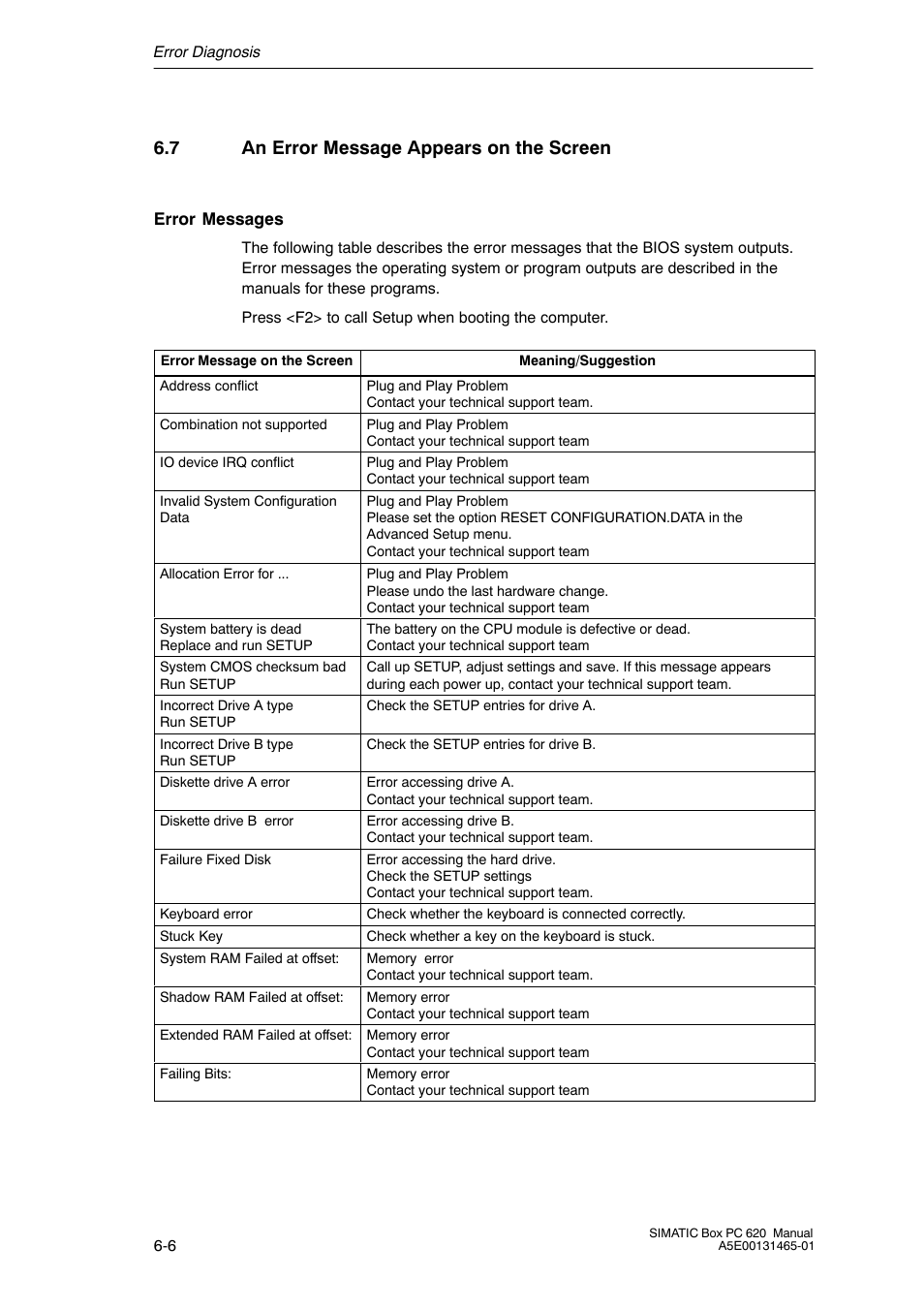 7 an error message appears on the screen | Siemens Simatic 620 User Manual | Page 126 / 216