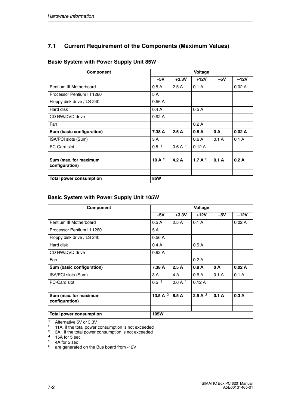 Siemens Simatic 620 User Manual | Page 134 / 216
