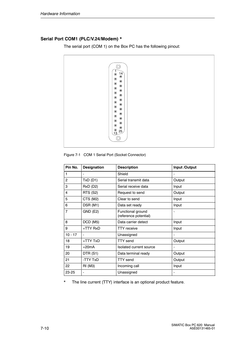 Siemens Simatic 620 User Manual | Page 142 / 216