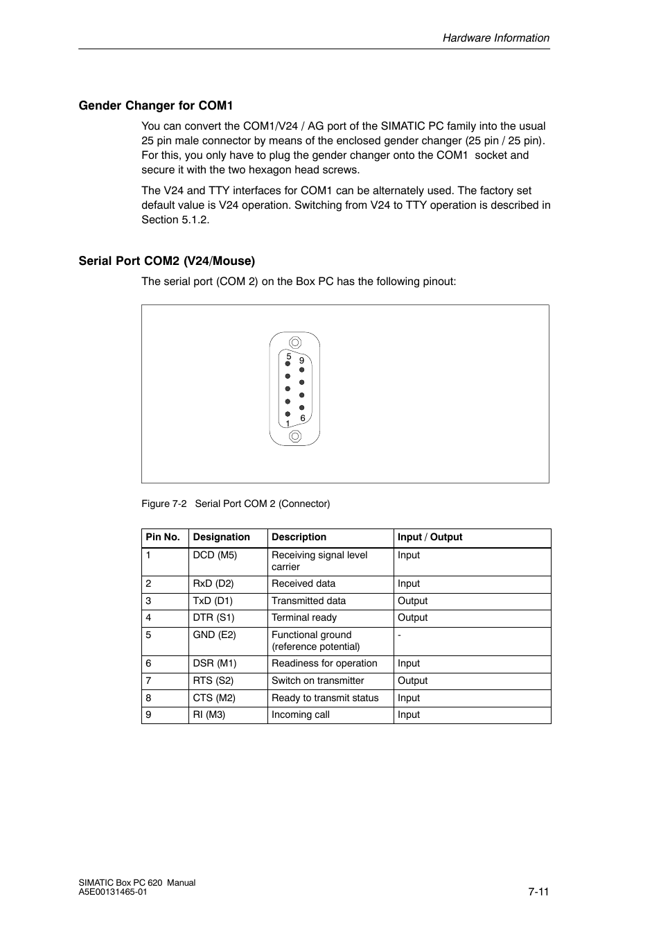 Siemens Simatic 620 User Manual | Page 143 / 216