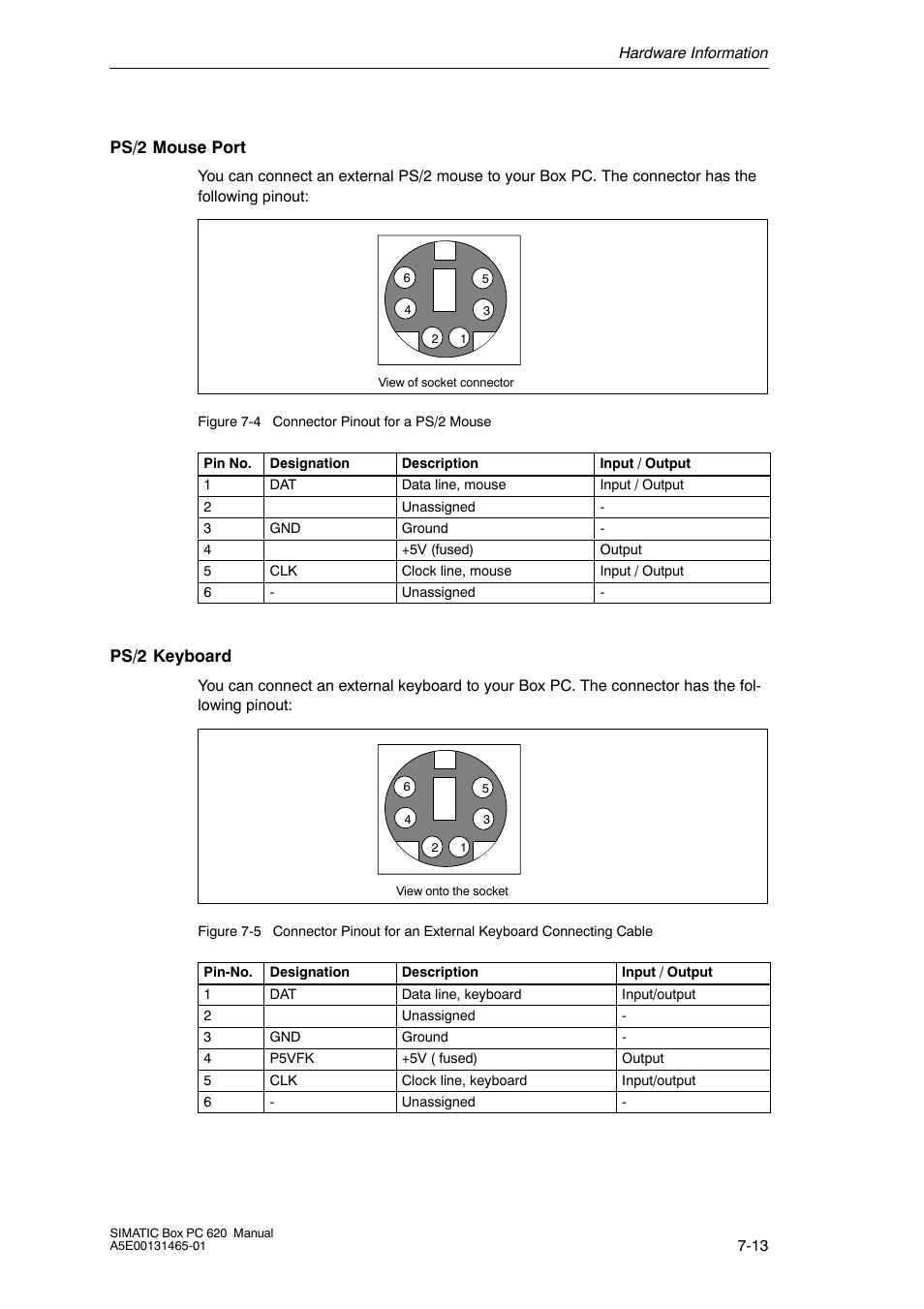 Siemens Simatic 620 User Manual | Page 145 / 216